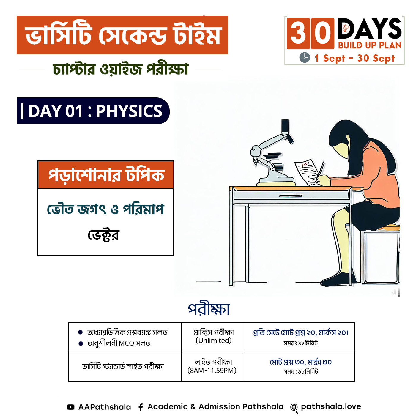 course update images