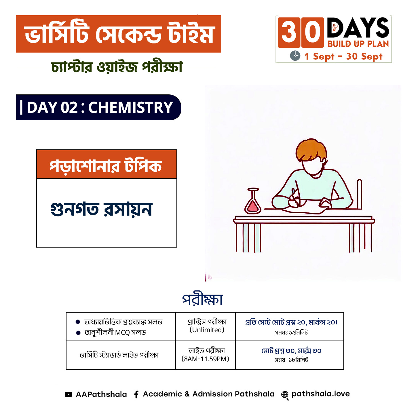 course update images