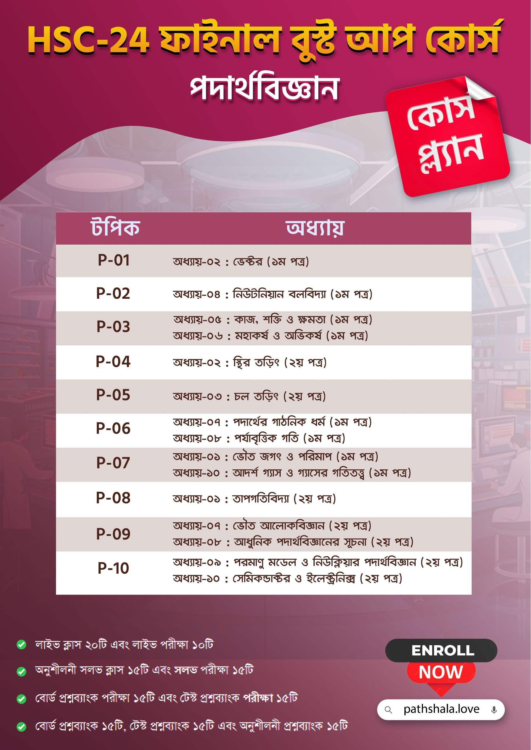 course update images