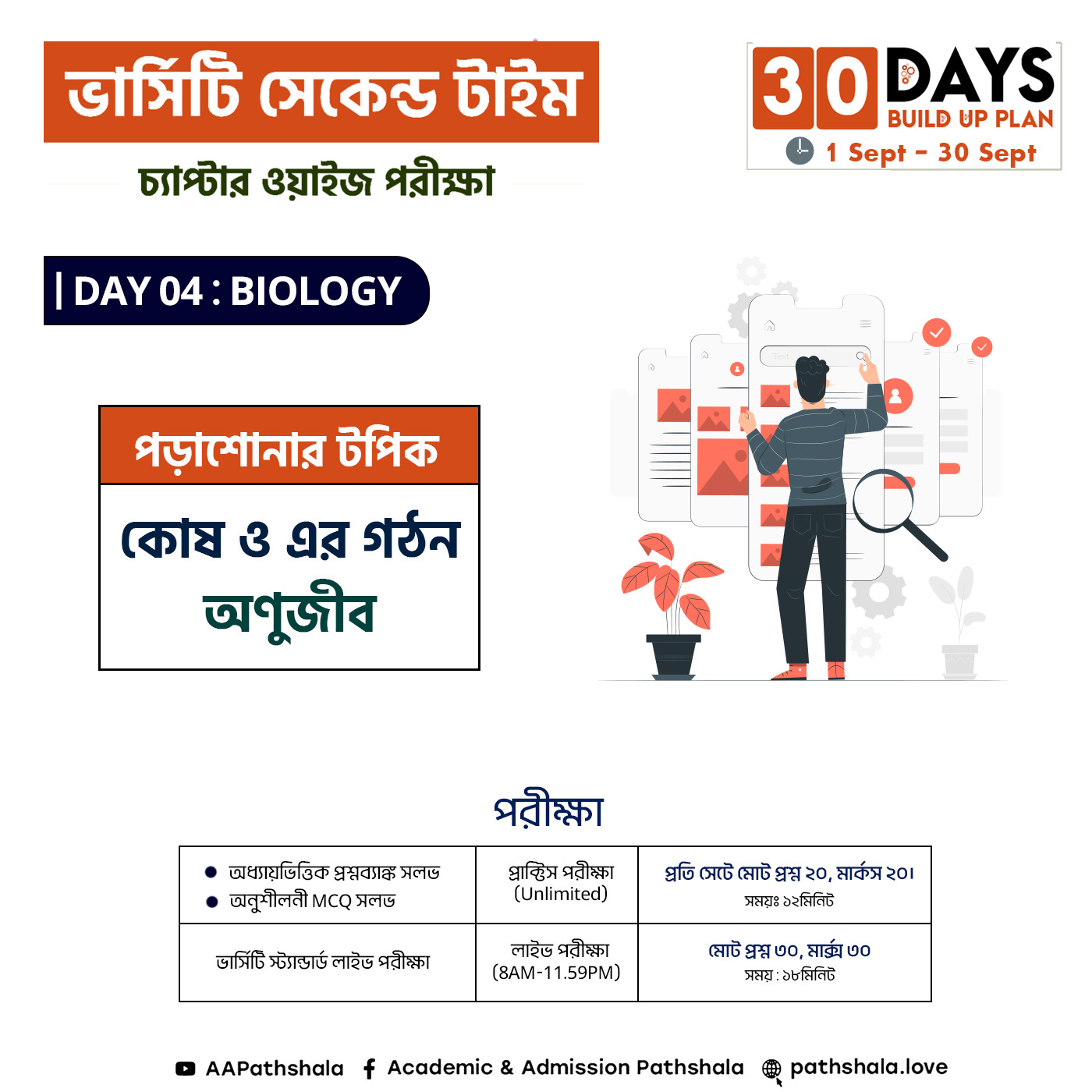 course update images