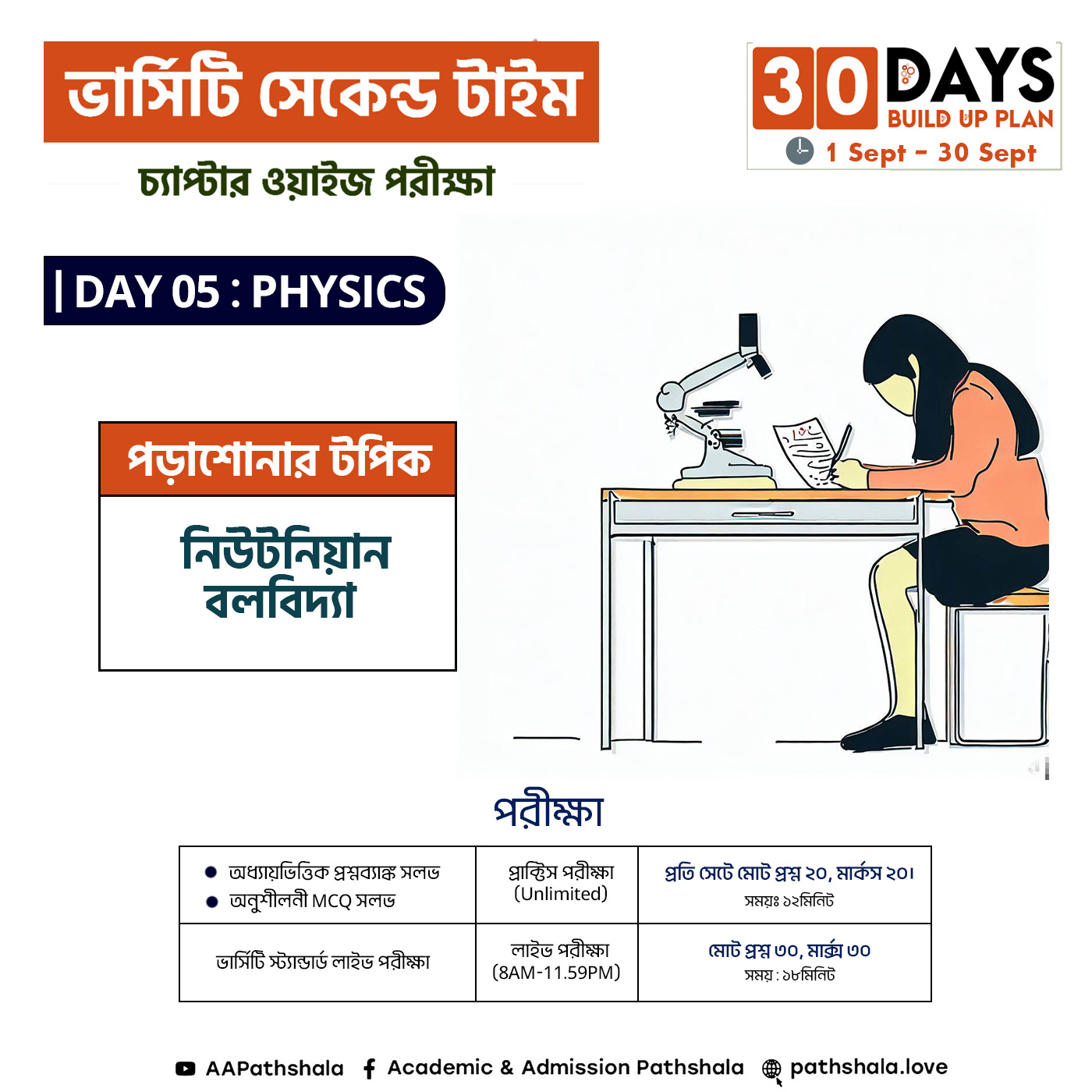 course update images