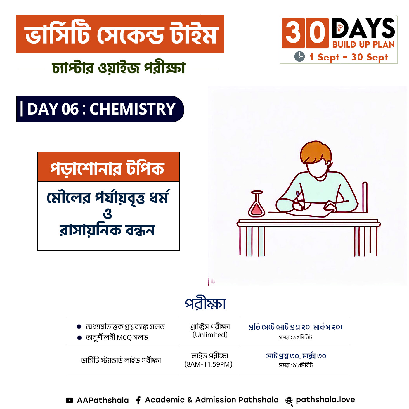 course update images