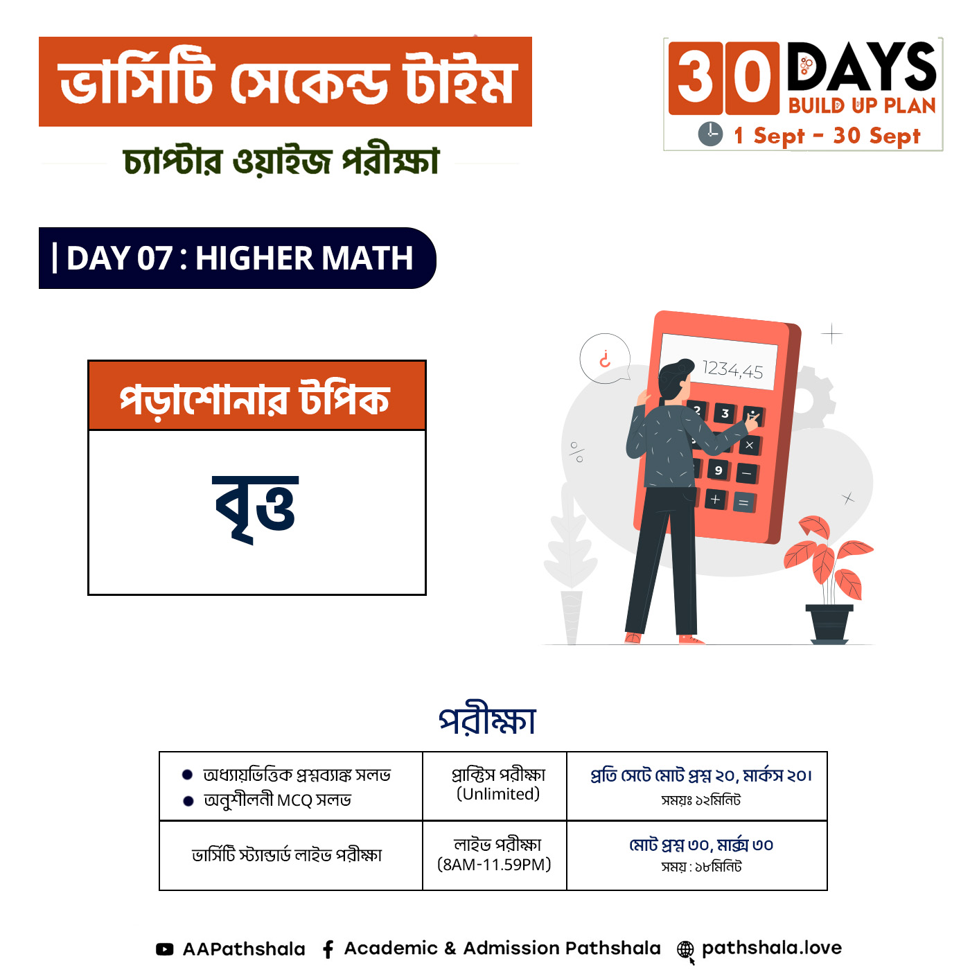 course update images