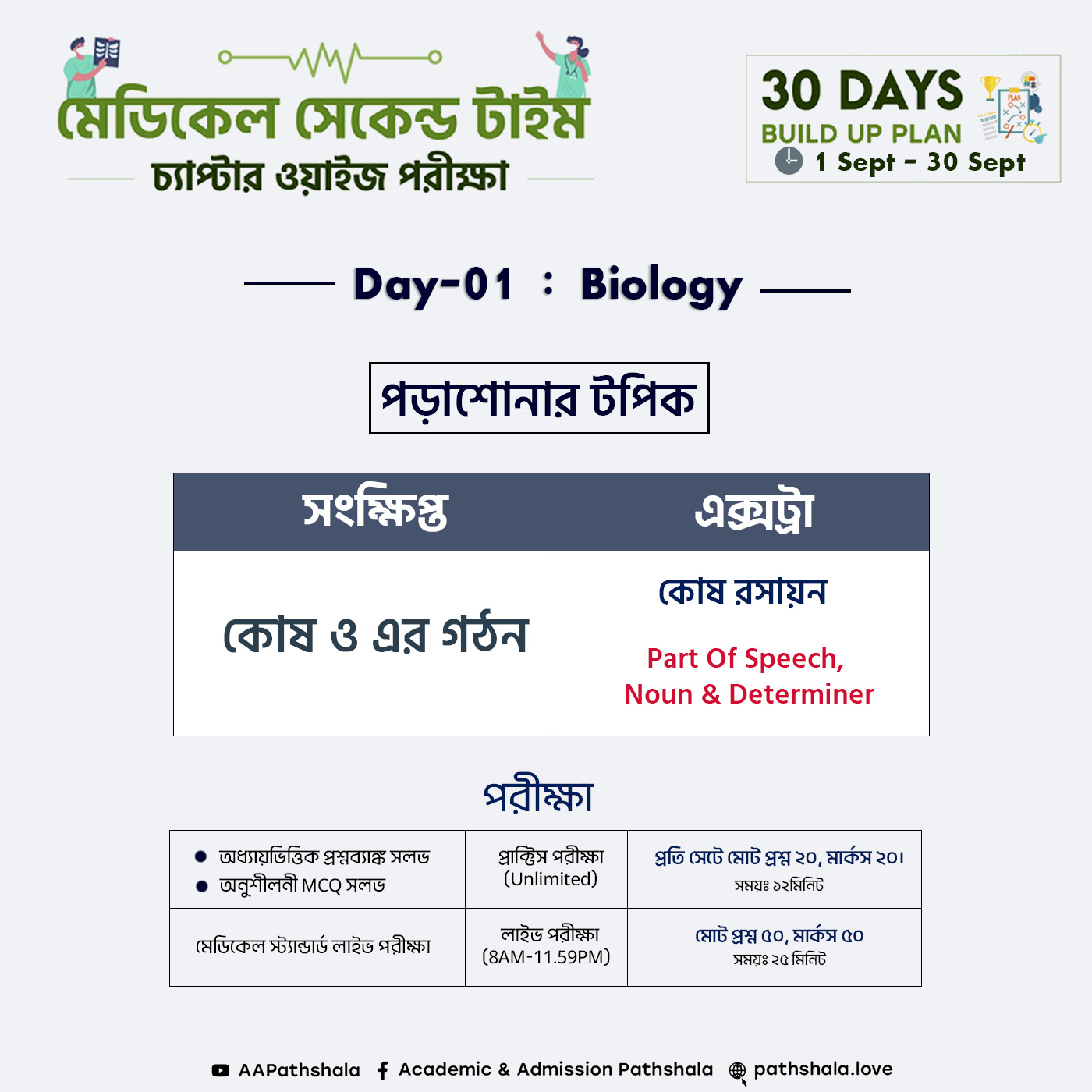 course update images