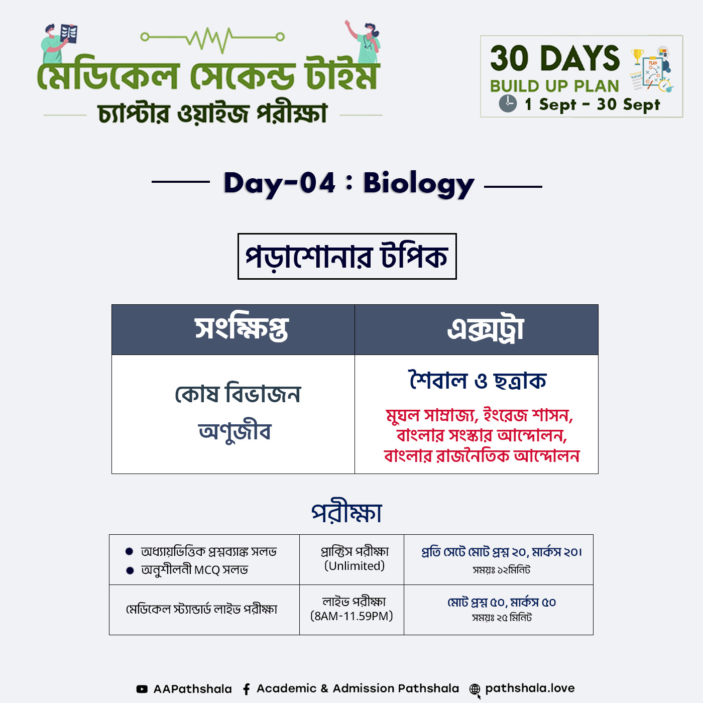 course update images