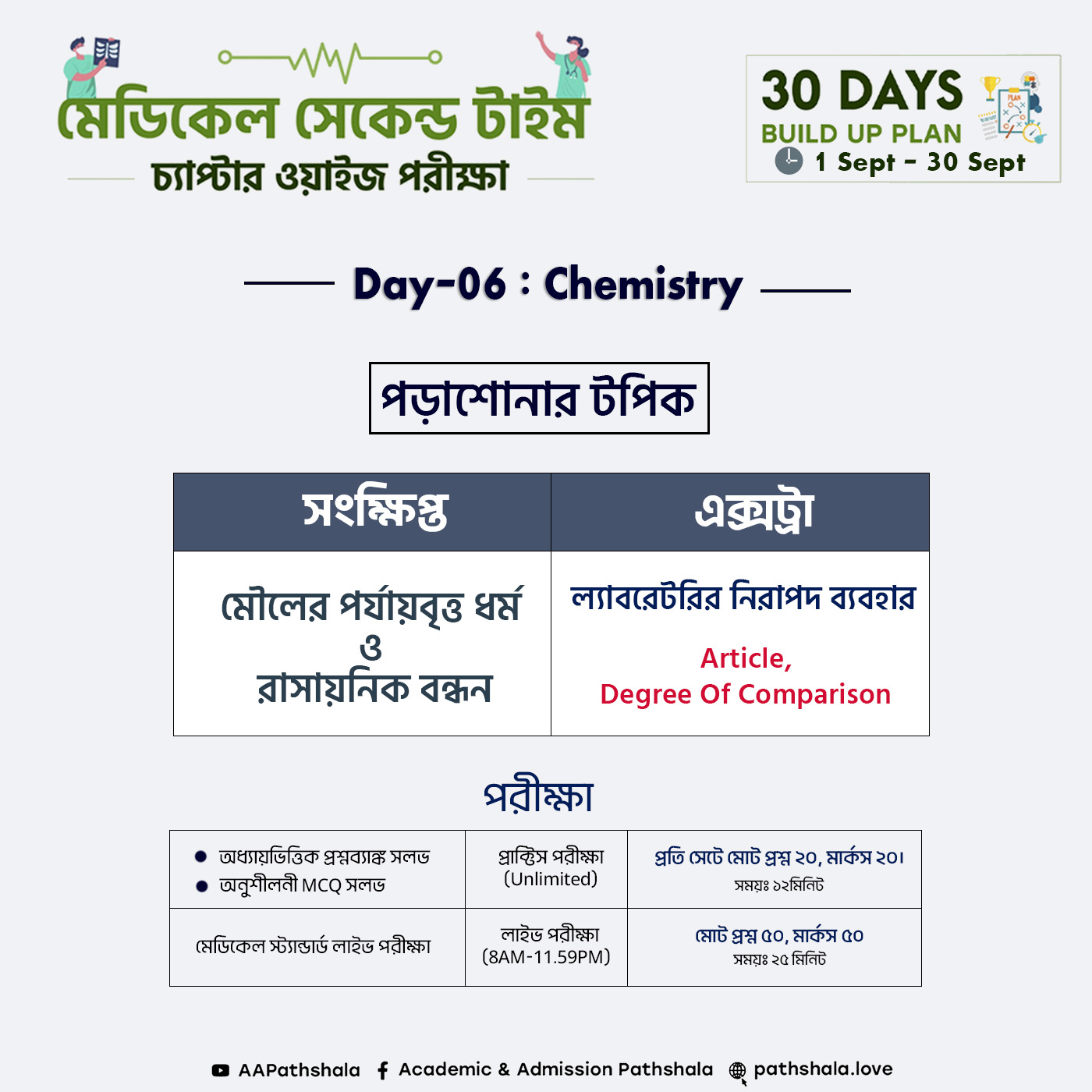 course update images