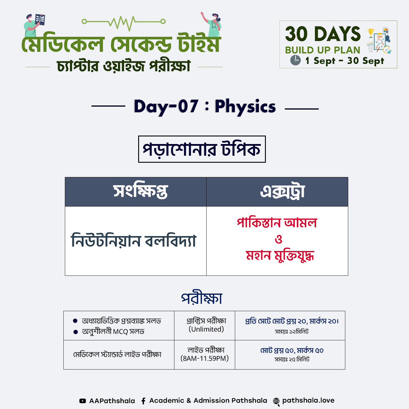 course update images