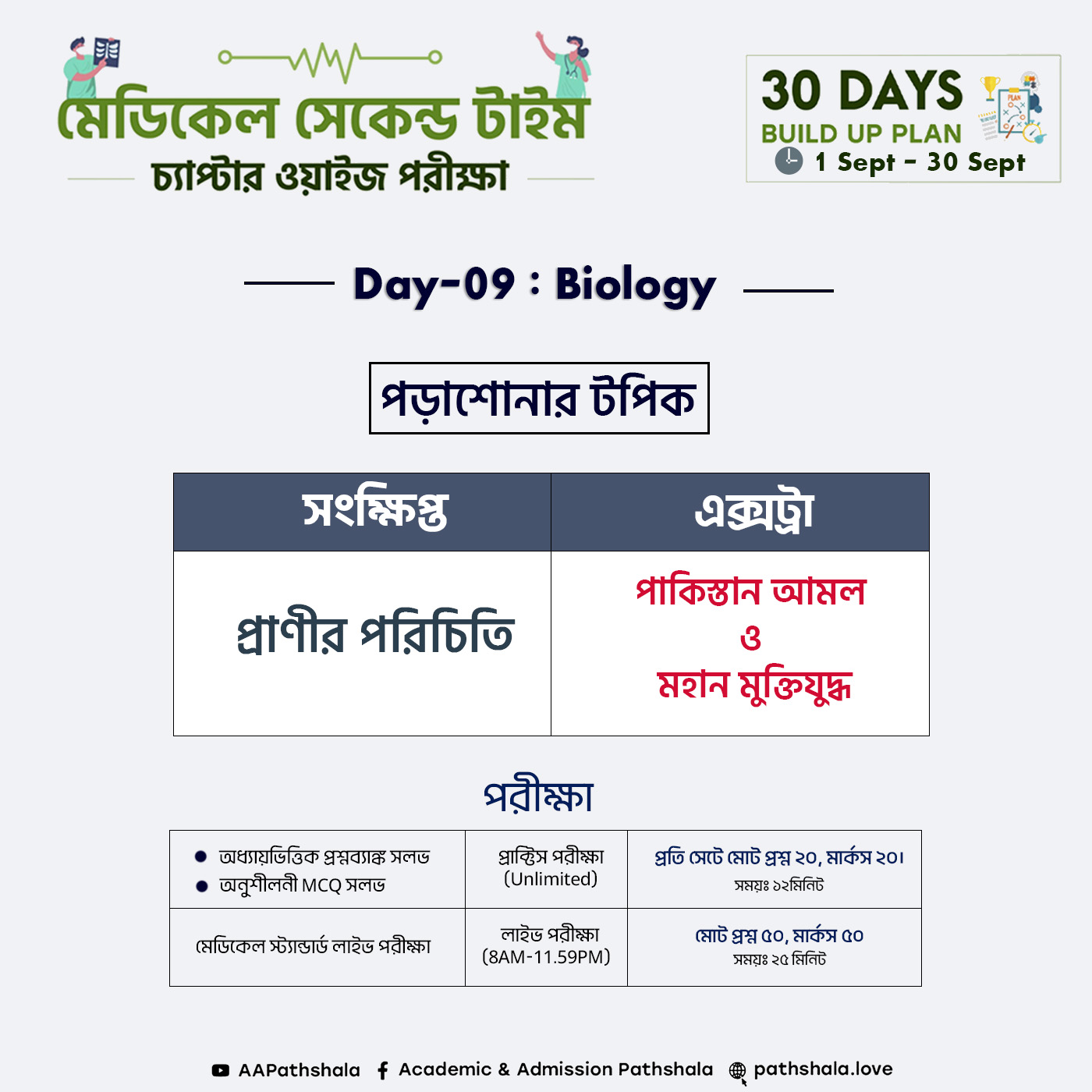 course update images