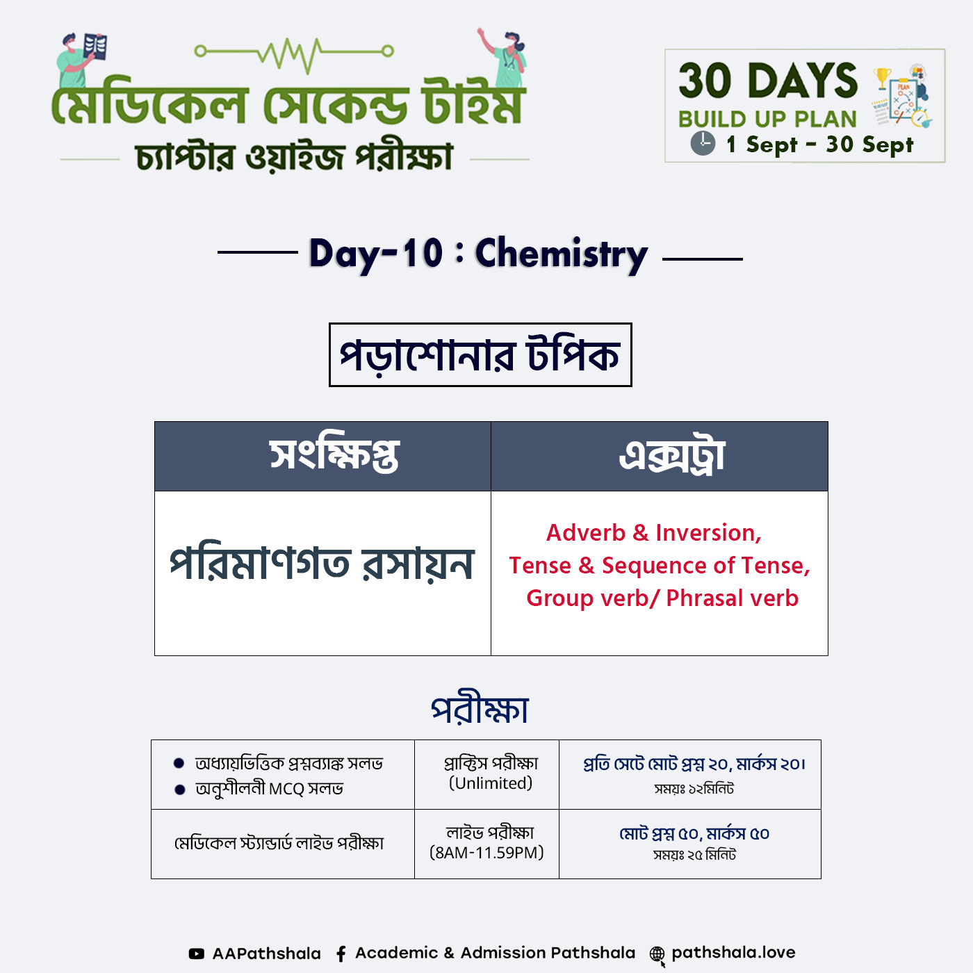 course update images