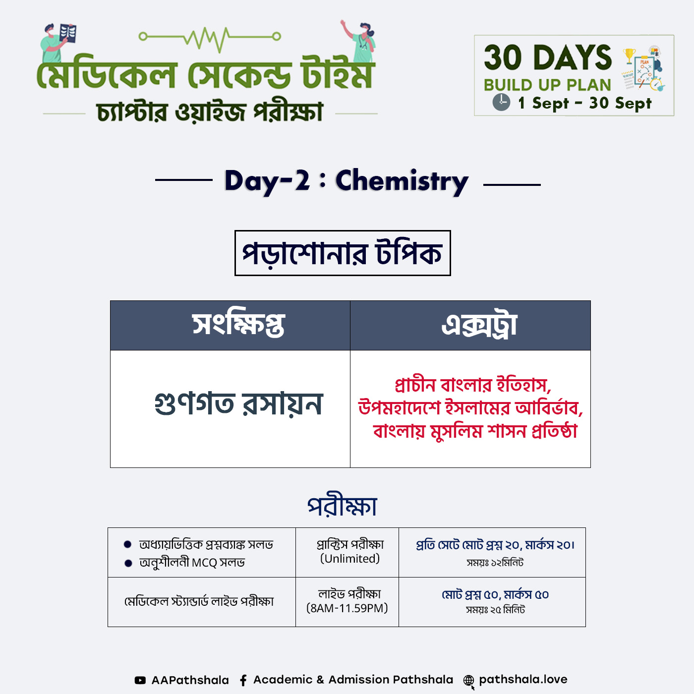 course update images