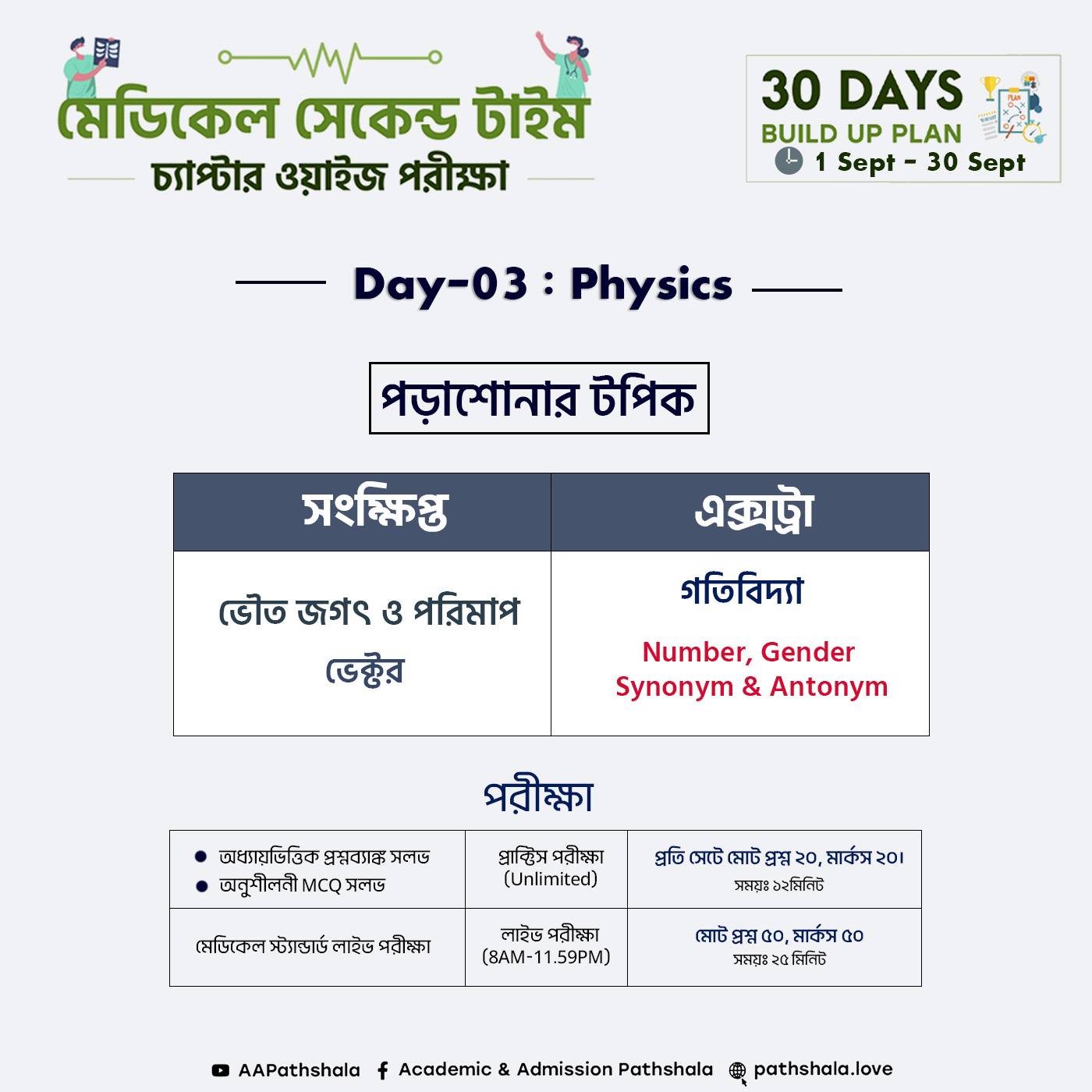 course update images