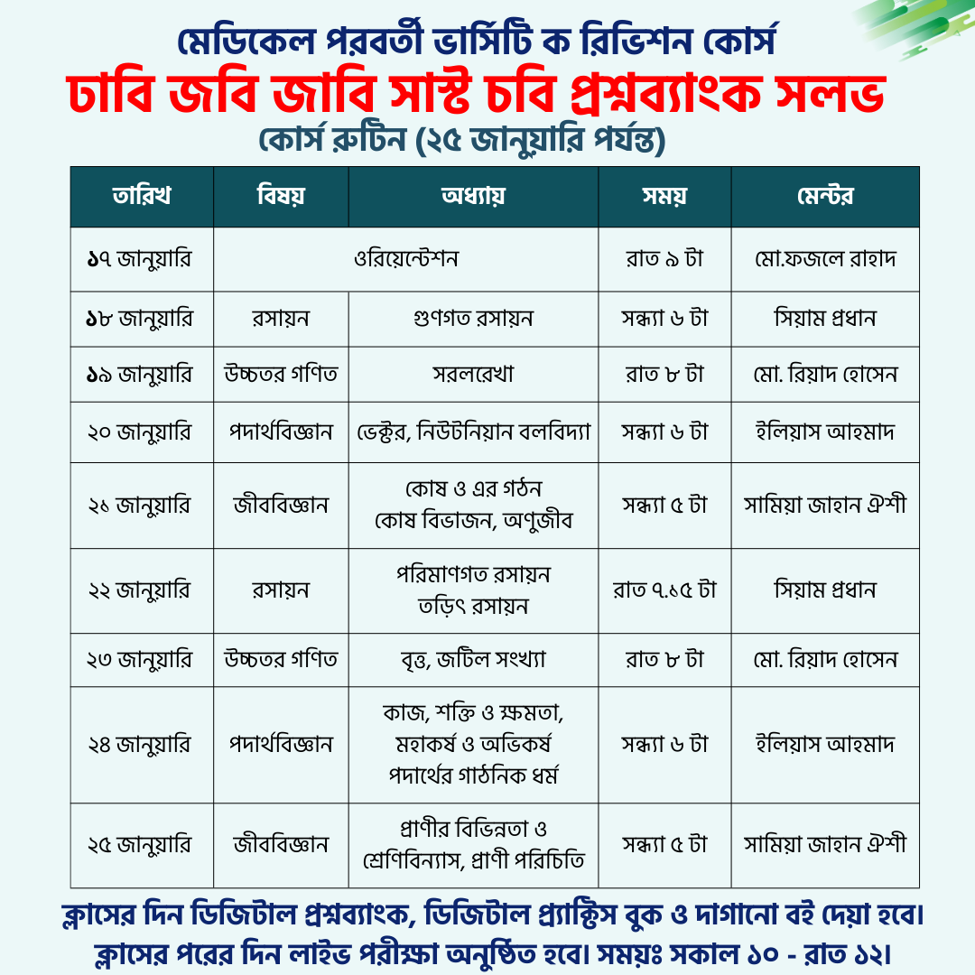 course update images