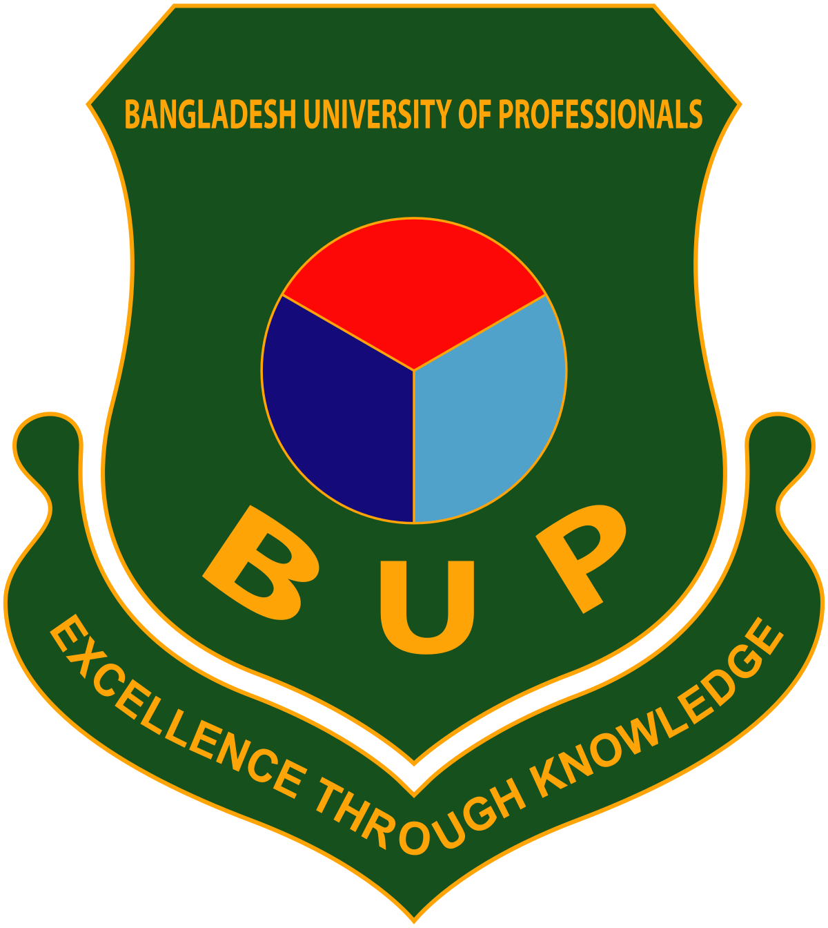 BUP ভর্তি পরীক্ষা