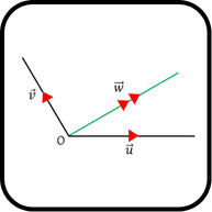 সমতলে বস্তুকণার গতি