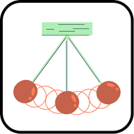 পর্যাবৃত্তিক গতি